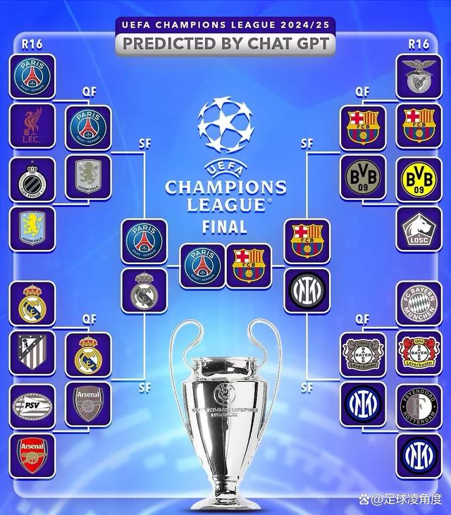 竞争激烈!欧洲足球冠军联赛四分之一决赛即将开始的简单介绍 竞争激烈!欧洲足球冠军联赛四分之一决赛即将开始的简单介绍