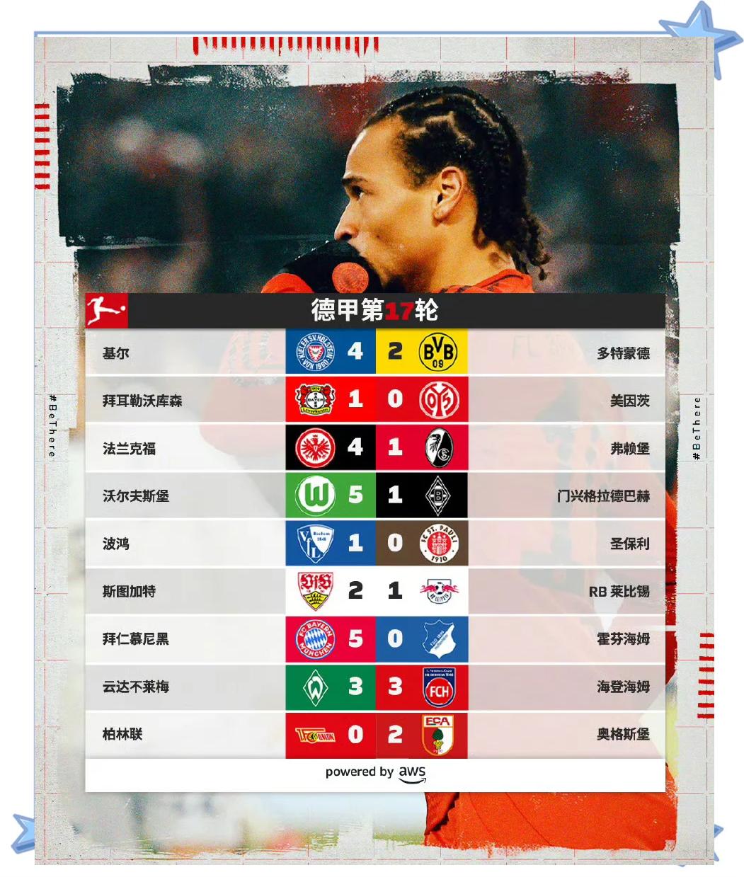 包含巴伐利亚竞技取得连胜,球队跻身德甲榜首的词条 包含巴伐利亚竞技取得连胜,球队跻身德甲榜首的词条