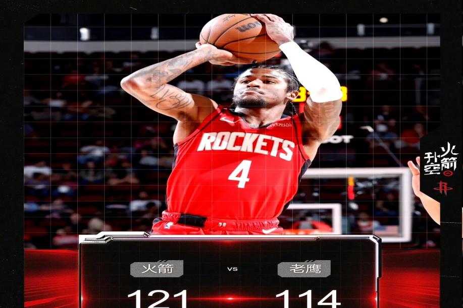 包含火箭击败雷霆，赢得久违胜利重振信心的词条