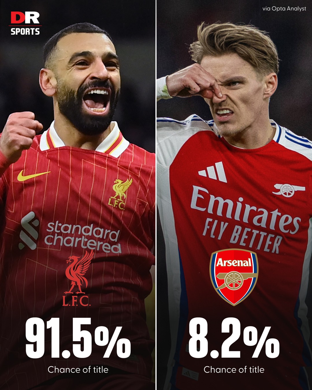 利物浦做客险胜波尔图，小组赛两连胜