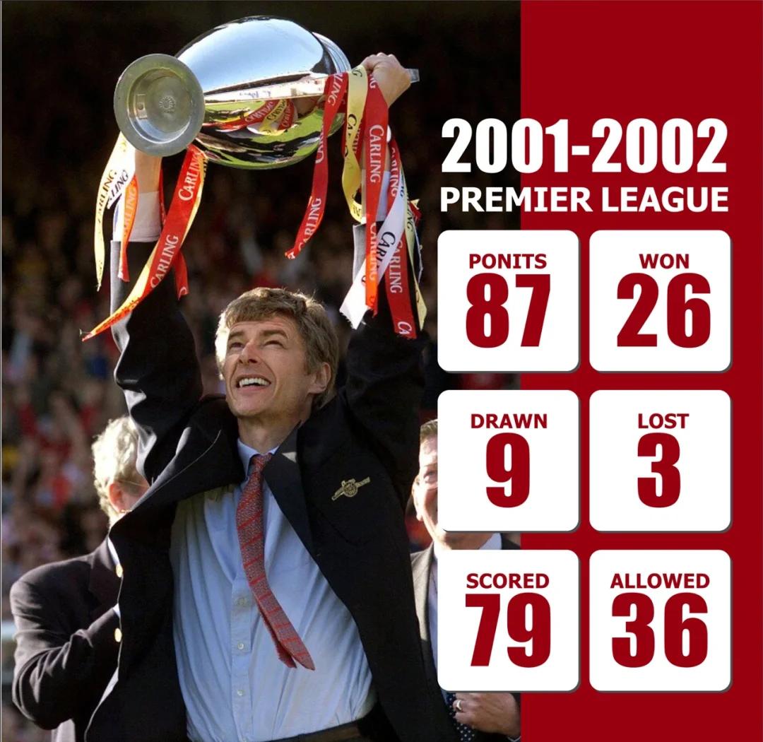 阿森纳主场告捷，晋级机会不小