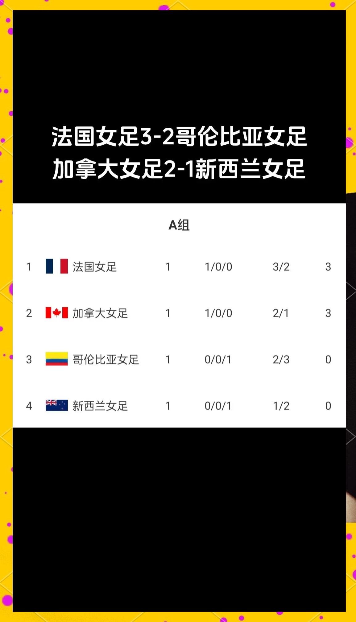 包含新闻热点：女足比赛在世界范围内引发热议的词条