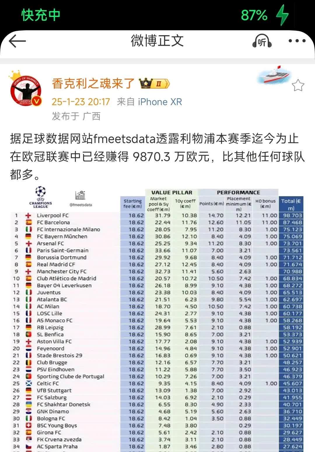 欧洲联赛比赛结果公布：谁将脱颖而出？
