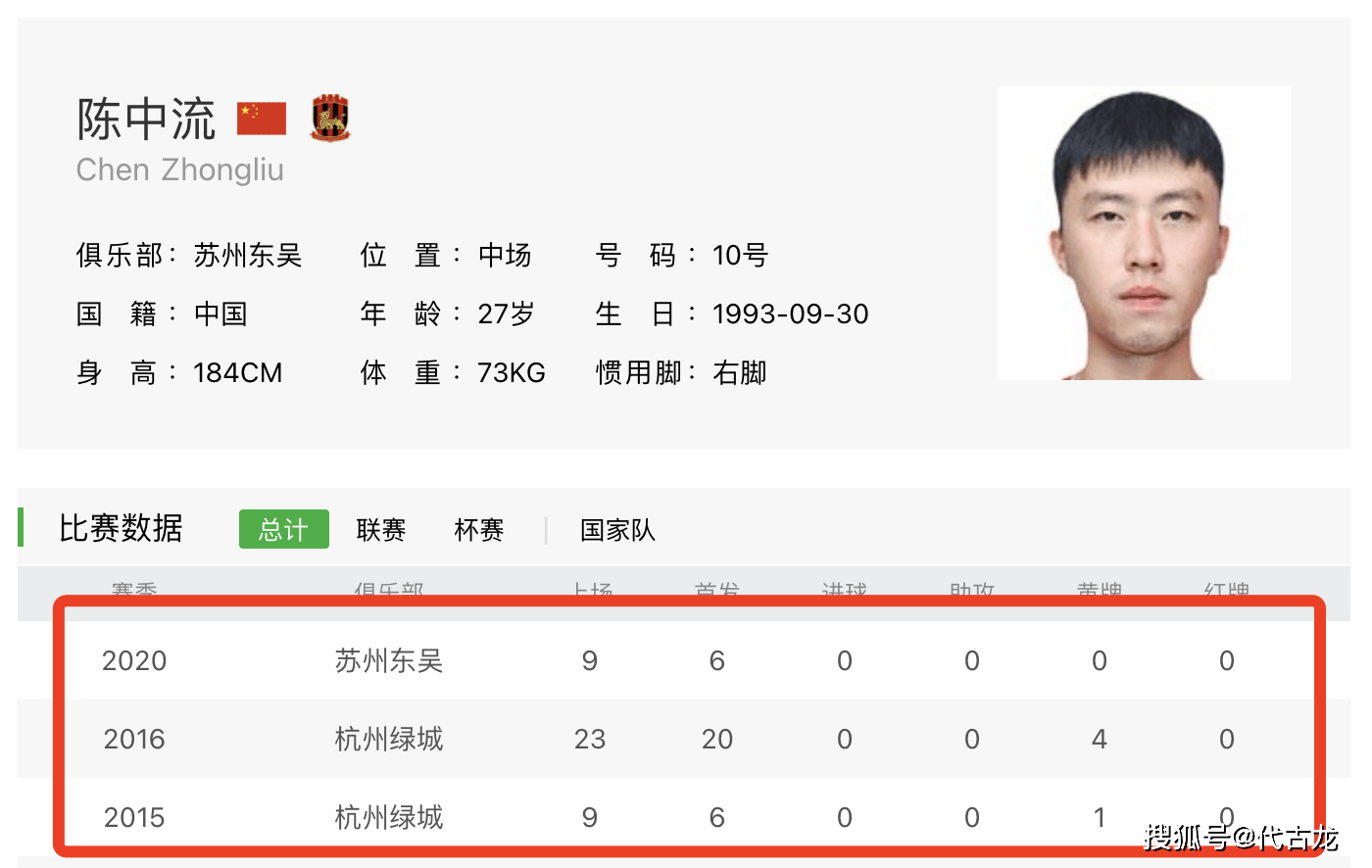 杭州绿城客场战平苏州东吴，取得宝贵积分