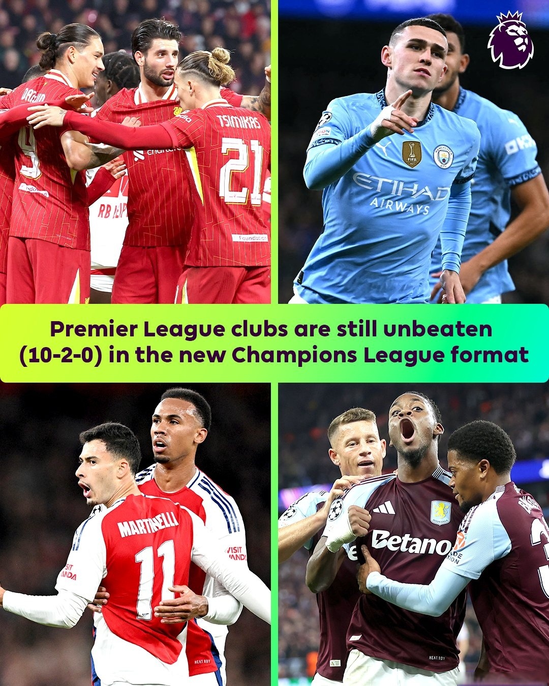 欧盟联赛胜者争霸瞩目焦点，英超球队双管齐下