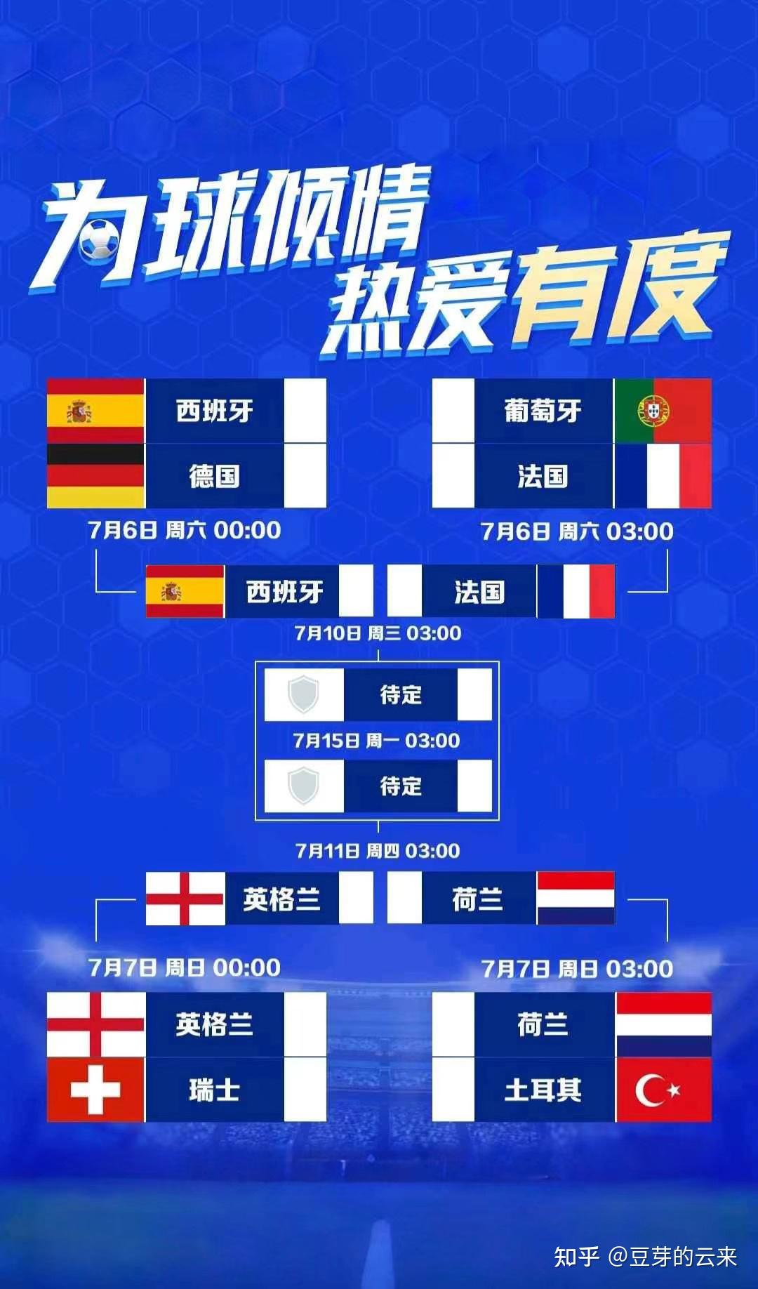 包含欧洲杯预选赛的精彩对决不断上演的词条 包含欧洲杯预选赛的精彩对决不断上演的词条